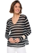 Linnen dames kasjmier pullover met v hals sullivan pepper s